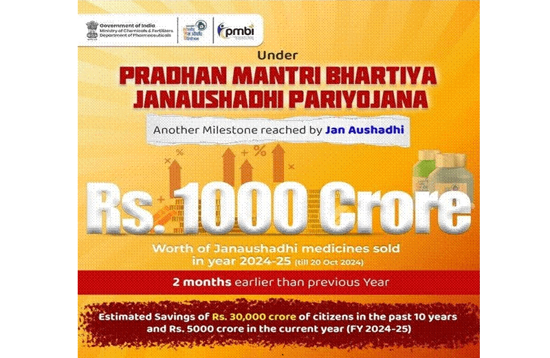 पीएमबीजेपी: किफायती स्वास्थ्य सेवा की ओर एक यात्रा