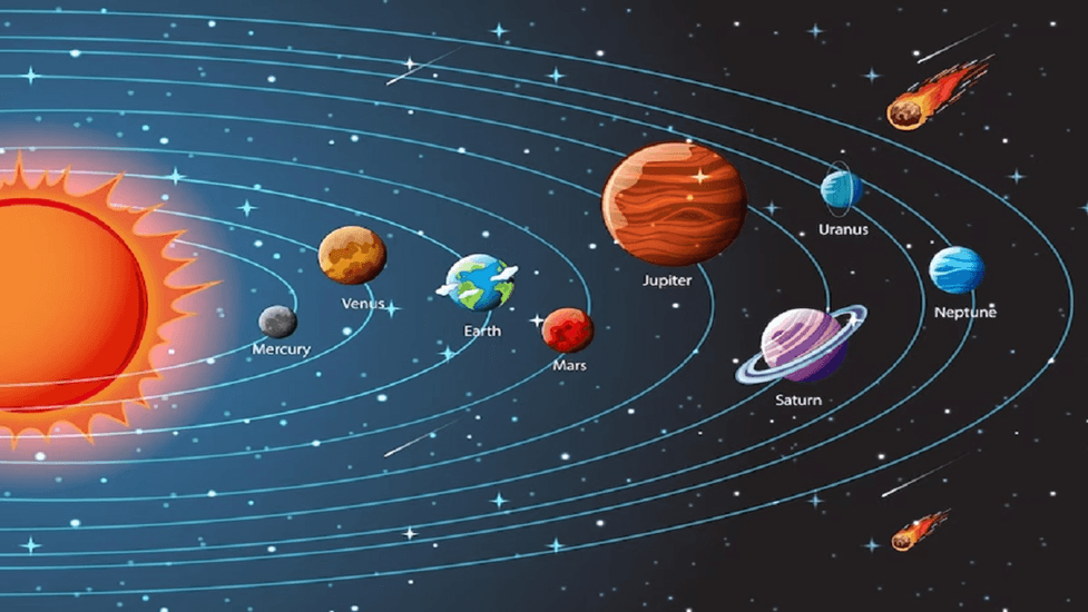 सनातन; solar system