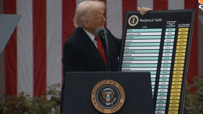 टैरिफ़ : भारत पर कम लेकिन कुछ देशों को बड़ा झटका, ट्रंप की घोषणा की अहम बातें