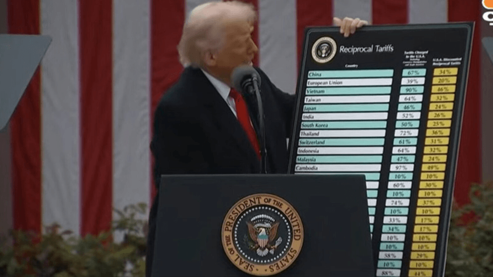 टैरिफ; Trumptariff; रेसिप्रोकल टैरिफ़; डिस्काउंटेड रेसिप्रोकल टैरिफ़ टैरिफ; Trump Tariffs; रेसिप्रोकल टैरिफ़; डिस्काउंटेड रेसिप्रोकल टैरिफ़